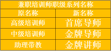 利来集团(中国)_来利国际w66手机版老牌