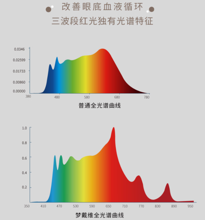 利来集团(中国)_来利国际w66手机版老牌