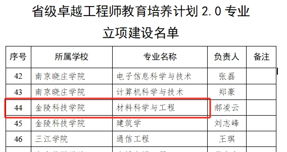 20231129092702_66754 利来集团(中国)_来利国际w66手机版老牌