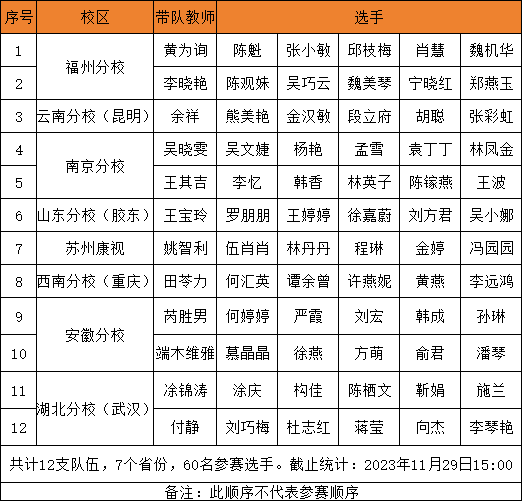 利来集团(中国)_来利国际w66手机版老牌