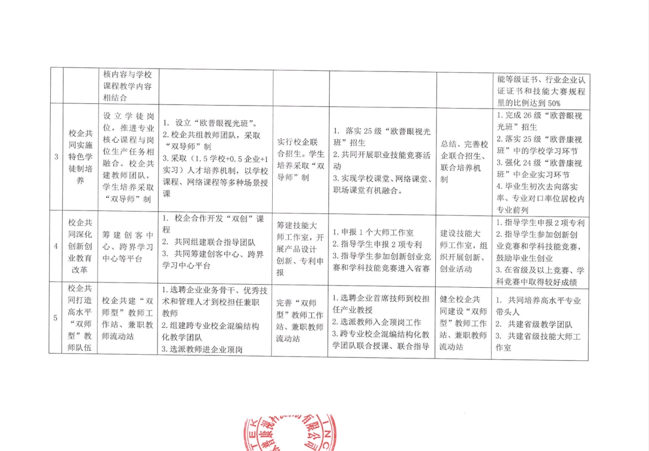 利来集团(中国)_来利国际w66手机版老牌
